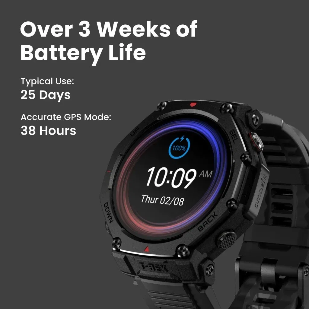 สมาร์ทวอทช์ AMAZFIT T-REX 3 PRO (44MM) หน้าจอ 1.32